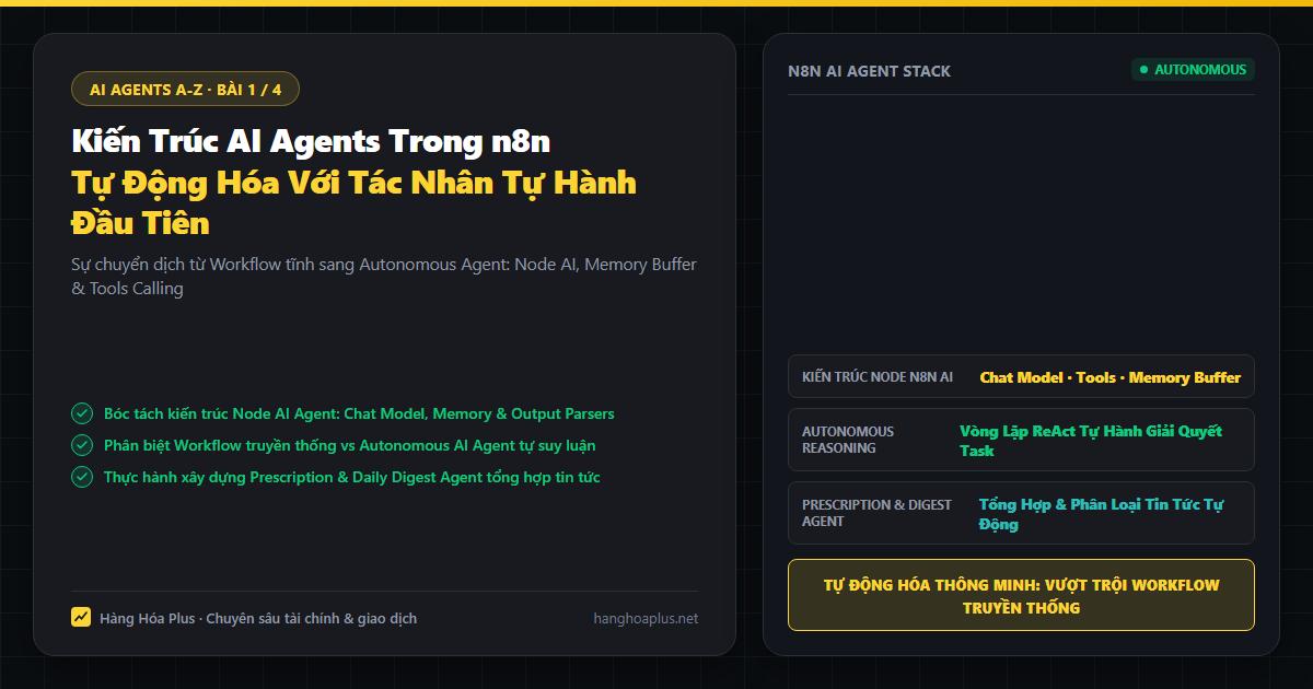 Kiến trúc AI Agents trong n8n Banner