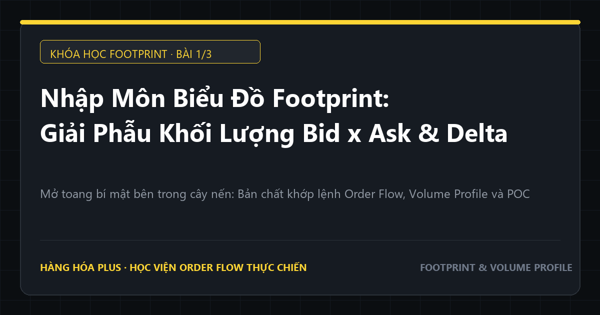 Khóa học footprint phần 1 cơ bản cấu trúc bid ask và delta