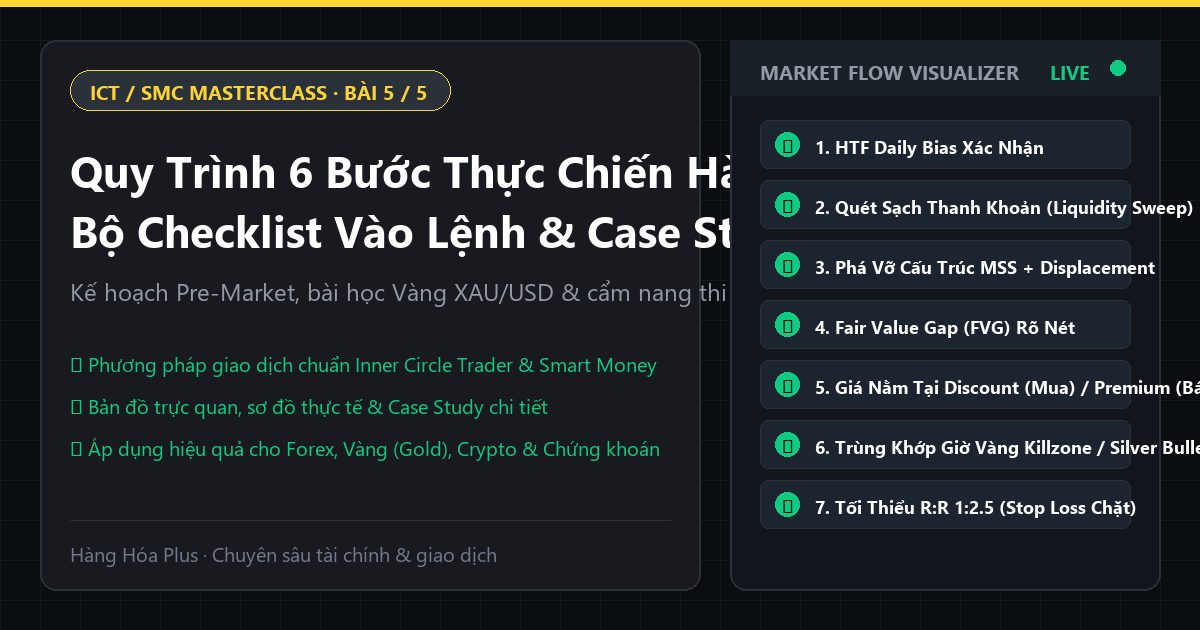 Khóa học ICT SMC Phần 5 Quy trình thực chiến hàng ngày bộ checklist vào lệnh và case study thực tế
