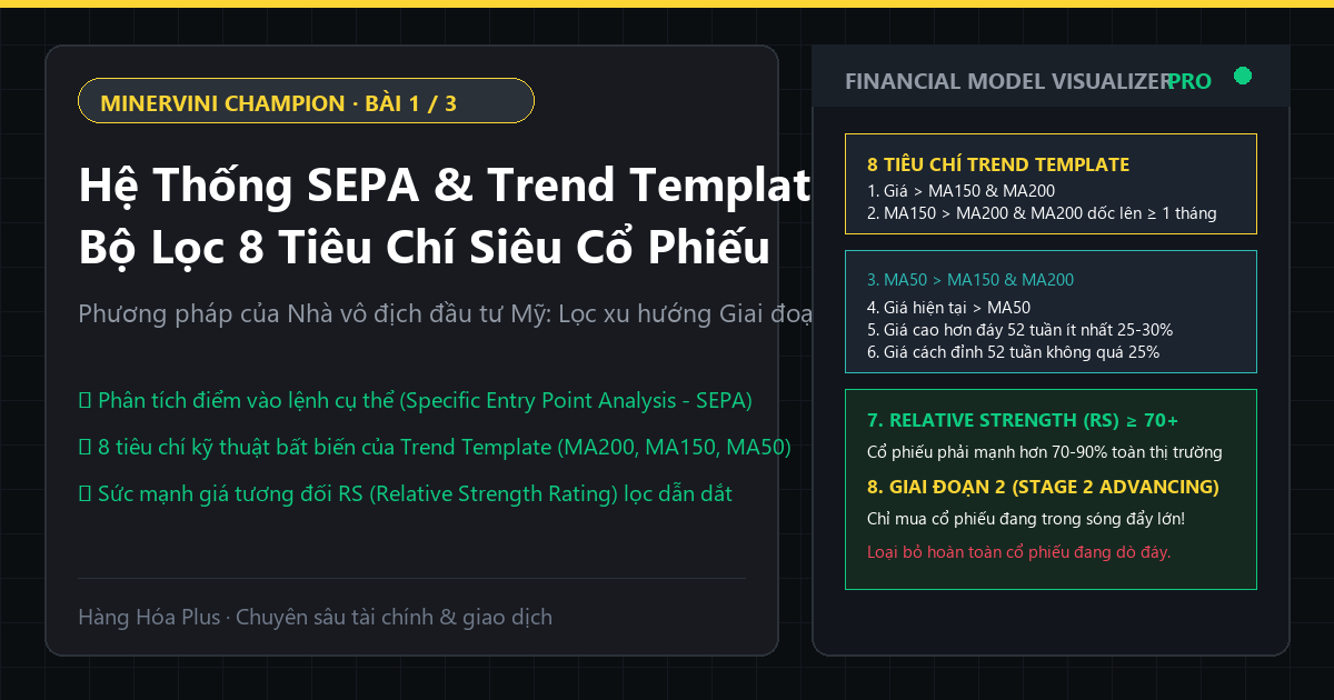 Khóa học Mark Minervini Phần 1 Hệ thống SEPA và bộ lọc 8 tiêu chí Trend Template siêu cổ phiếu