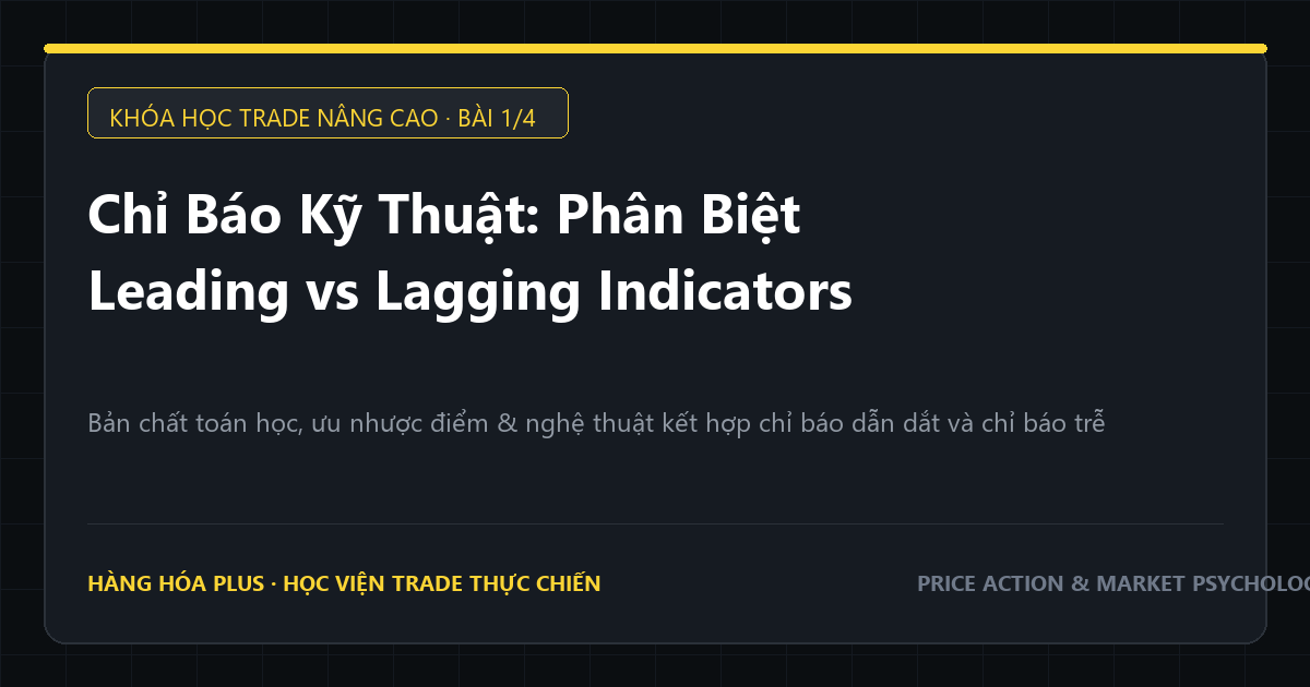 Khóa học trade nâng cao phần 1 chỉ báo nhanh leading và chỉ báo trễ lagging